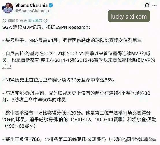 卡梅隆-安东尼MVP观点深度分析：亚历山大锁定常规赛MVP的背后逻辑与行业趋势