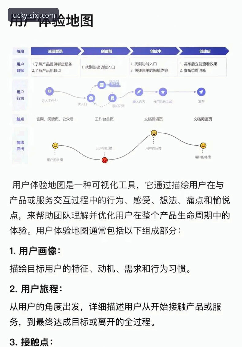 四喜娱乐平台用户常见问题深度分析：从版本迭代到使用体验全面解析